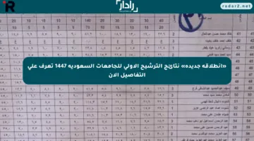 «انطلاقة جديدة» نتائج الترشيح الأولى للجامعات السعودية 1447 تعرف على التفاصيل الآن